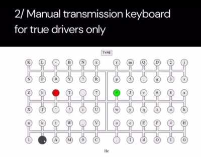 True car guys' keyboard
