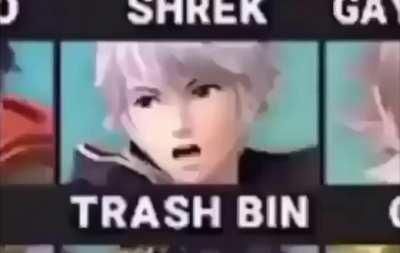 Ah yes, my favourite character: gay Canon