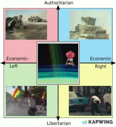 Each quadrants A E S T H E T I C with Night Call in the background. (Source of each video in the comments)