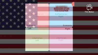 Why yes I'm proud of my country why do you ask?