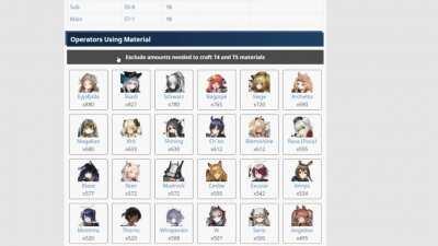 Why do I hear boss music?