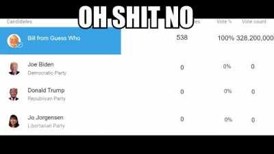 is your person bald and have a fat cock?