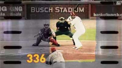 [Highlight] [Highlight] 700 swings for 700 Albert Pujols home runs