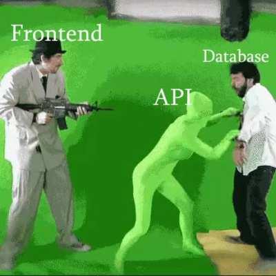 Basically this is how it works