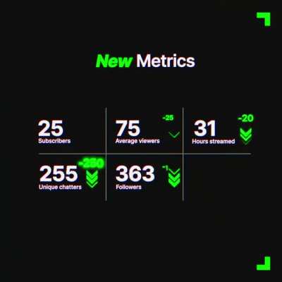 Become a KICK Partner now.