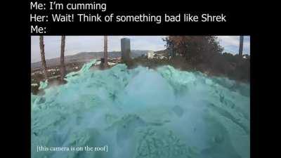 To stop him from cumming