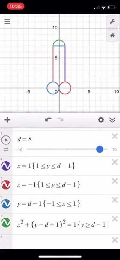 I made a wiener too, it has parametric length