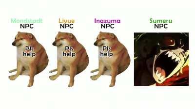 Excluding the Liyue fishing guy.