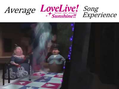 Average Aqours Enjoyers: