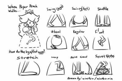 Some normal and strange ideas on how Paper Peach walks under the dress (Art by me)