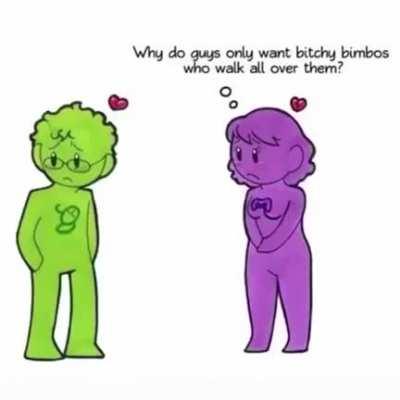 Payload maps in a nutshell