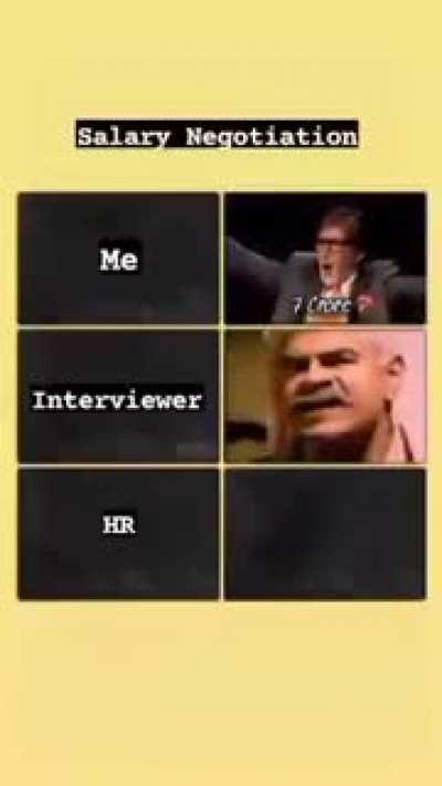 Salary negotiation in India