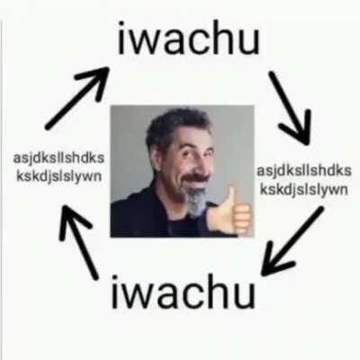 Iwachu