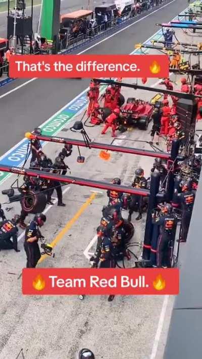 Red Bull vs Ferrari