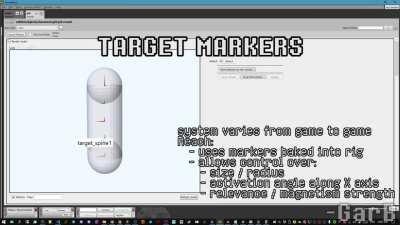 How Aim Assist ACTUALLY works
