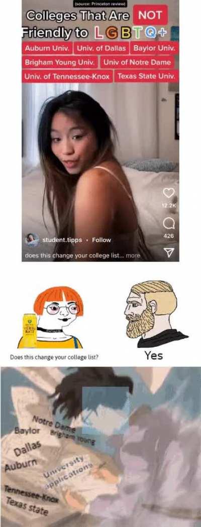 Does this change your college list?