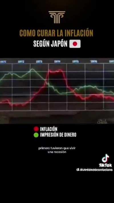 Y aca quieren que pase en una semana.