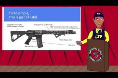 ATF explaining how gun laws work
