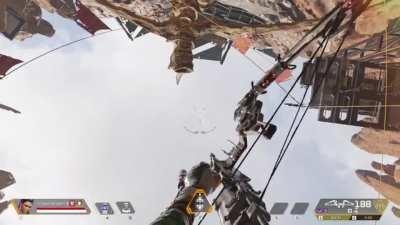 Low Budget Bangalore Ultimate!!!!!!