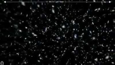 is there multiverse ?