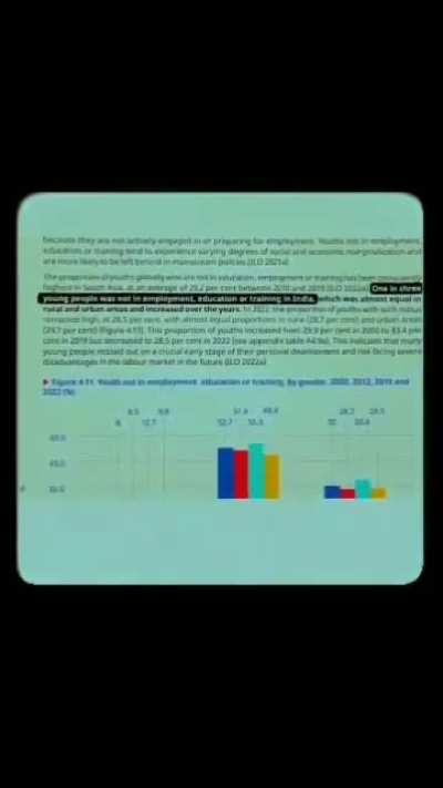 Dw abhi toh struggle chalu hone wala hai