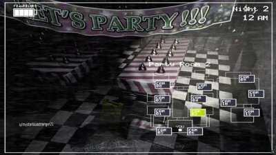 Five Nights At Pollos