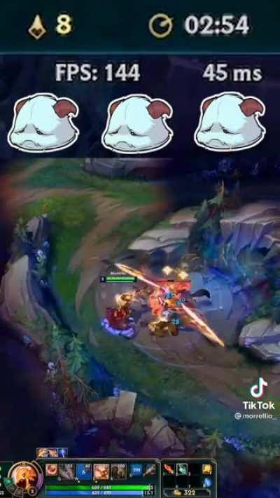 Least depressed jungler