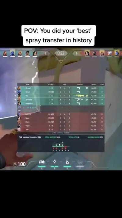 Streamer best moment