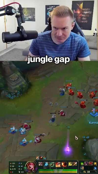 I'd like for people to post here whatever negative event took place throughout their day and comment with the most obvious correlated cause ---> Jungle Gap