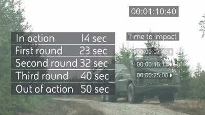 It will be interesting to see how the Russians will try to stop these.