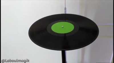 Every time Twice releases a new album