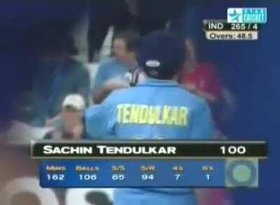 First Helicopter shot in 2002