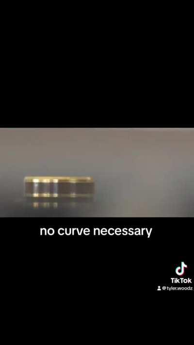 Perspective NOT Curvature ☝️