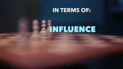 Magnus Carlsen gives his thoughts on past world champions and their legacies