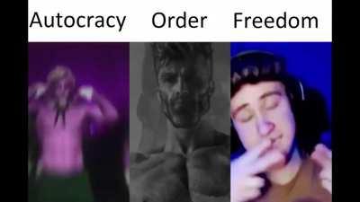 Autocracy vs Order vs Freedom