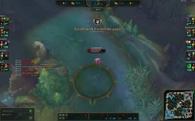 How to ruin a friendship