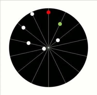 just something interesting for y'all