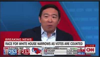 Andrew Yang Nails it!
