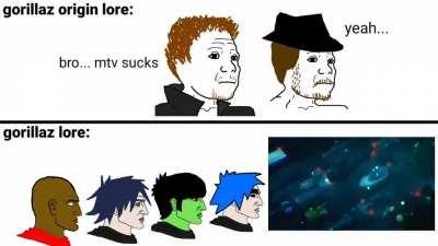 Gorillaz origin lore vs Gorillaz lore