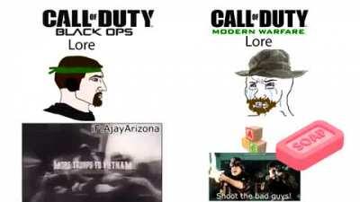 Si cold war hubiese sido hecho en el engine de mw y se hubiera tomado otro año sería goty.