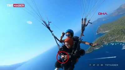 Sunglasses fly away during the glide then comes back