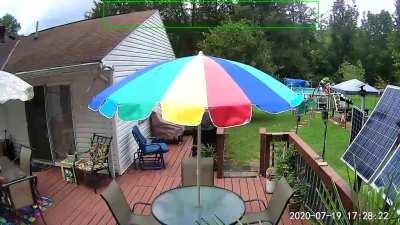 Quick rain and windstorm in southern Ohio on Sunday