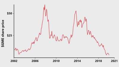 Beautiful, isn't it?