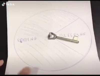 My brain be like that