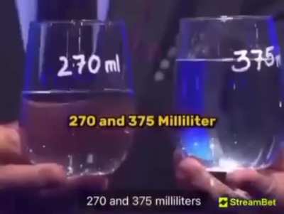 Autism stats maxed out