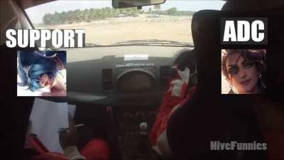 Playing support solo queue in a nutshell