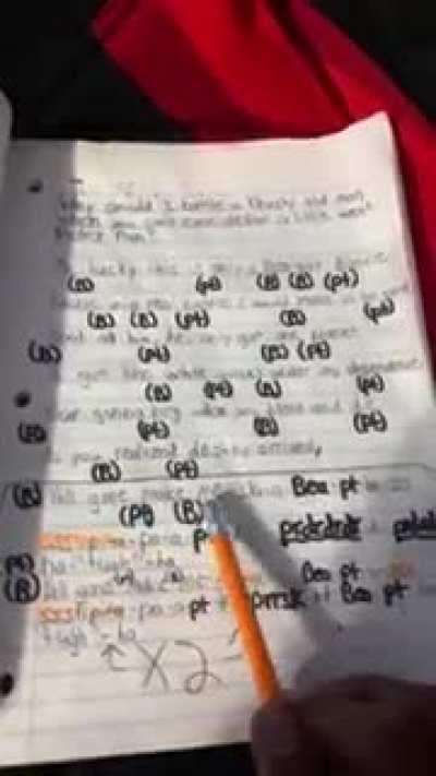 Forgor to post yesterday, so you get 2: Posting my memes day #4 (old to new) other on profile