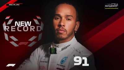 F1 win montage for Lewis Hamilton - New F1 record