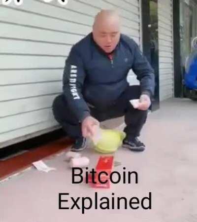 Bitcoin Explained
