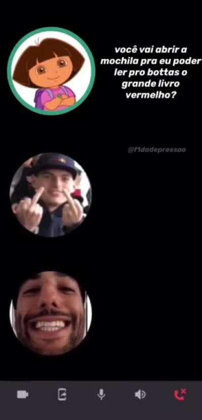 pelo jeito esse cara gosta muito de dora